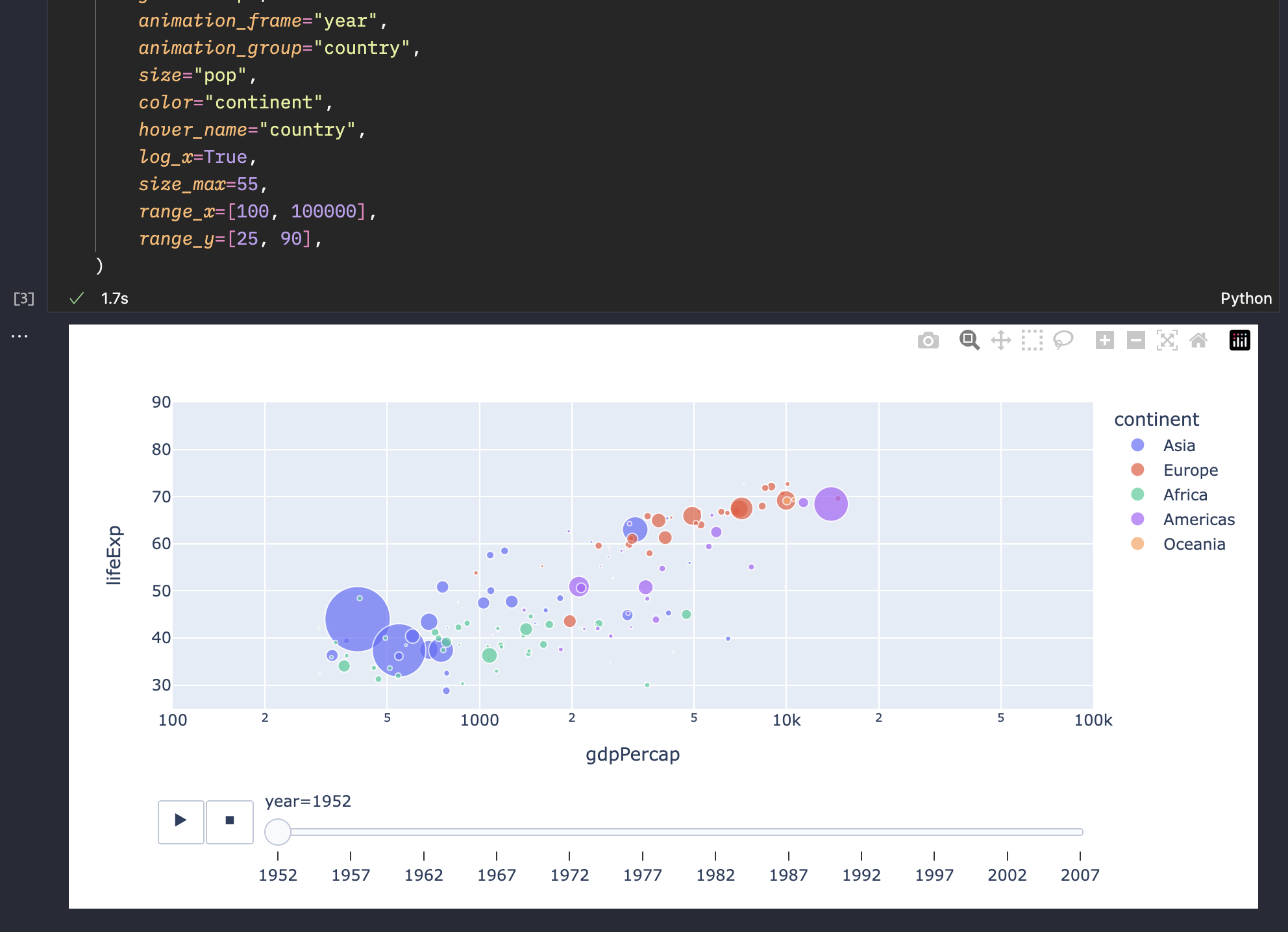 plotly